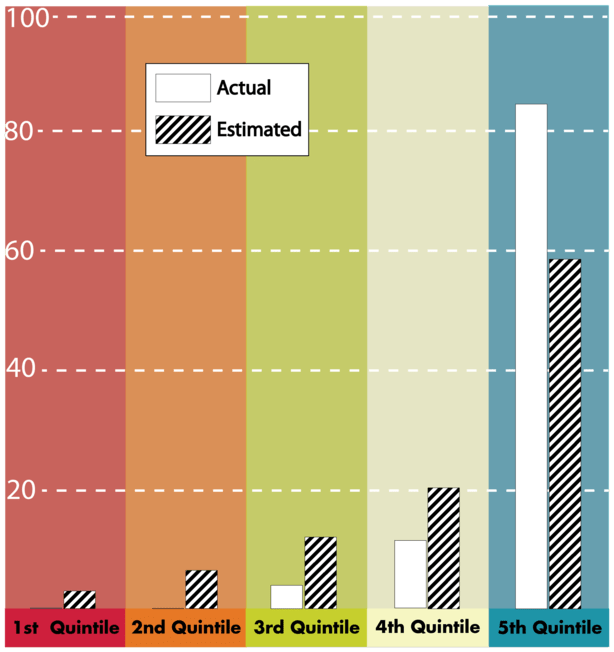 Figure2-thumb-615x652-94965