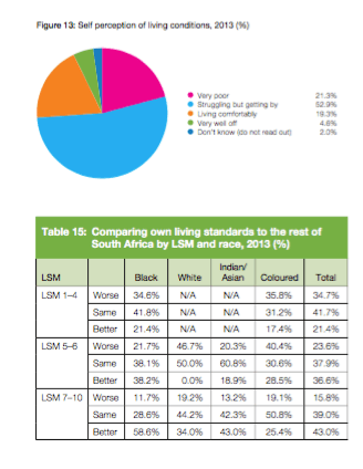Screen Shot 2016-05-02 at 10.34.50 AM